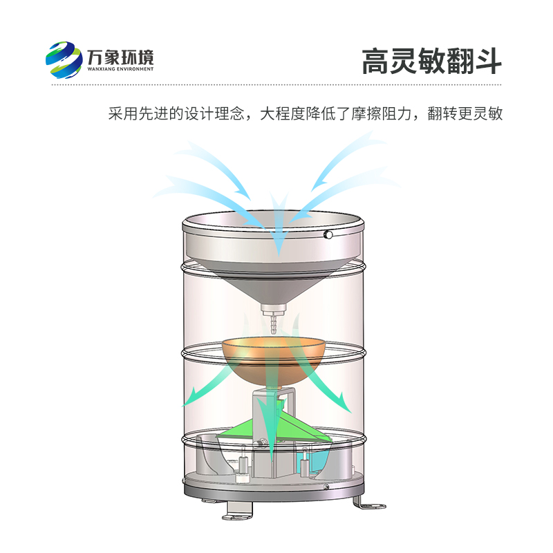 翻斗雨量傳感器采用了三維流線(xiàn)型設計